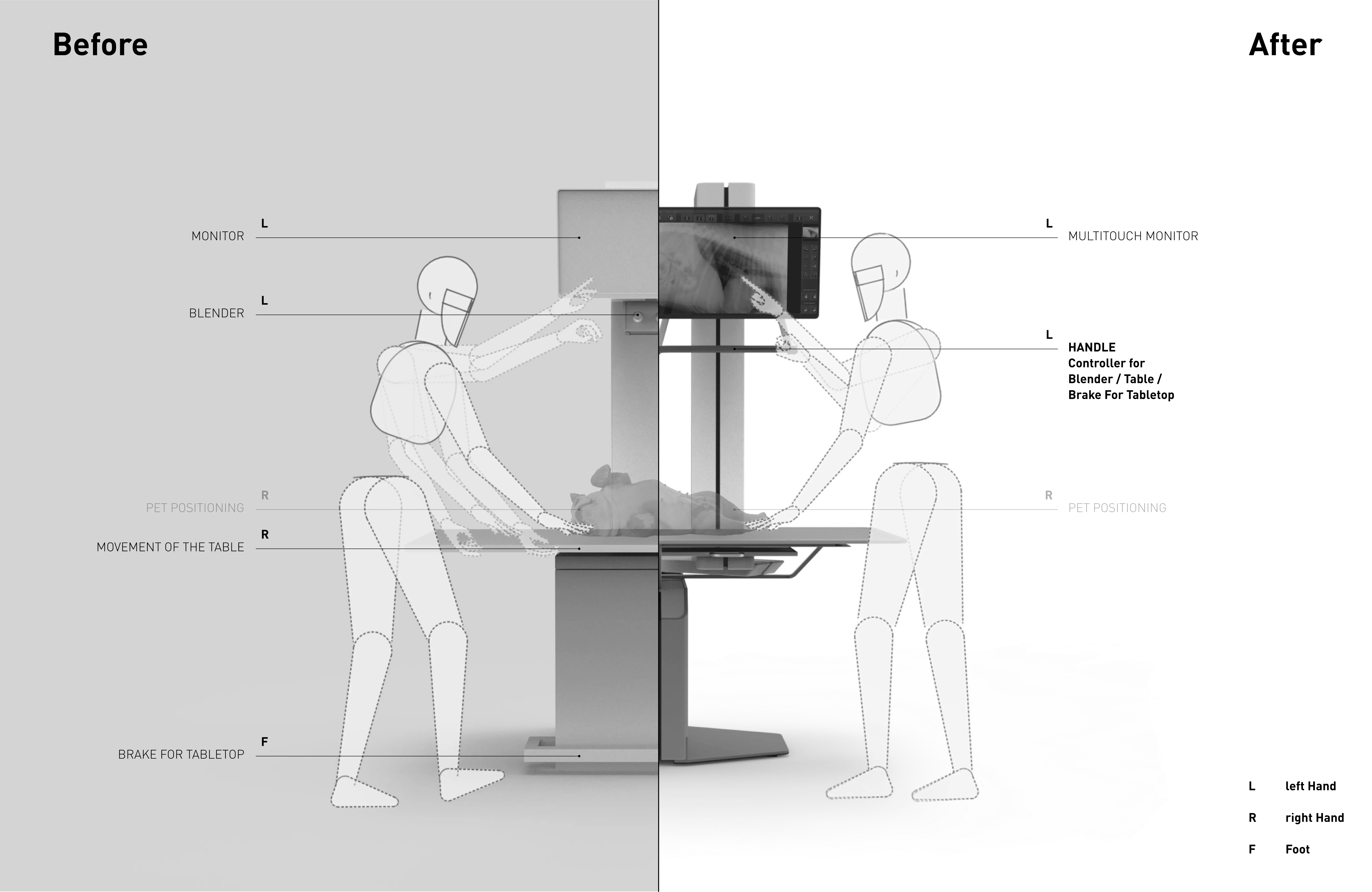 RAY-E project image 4