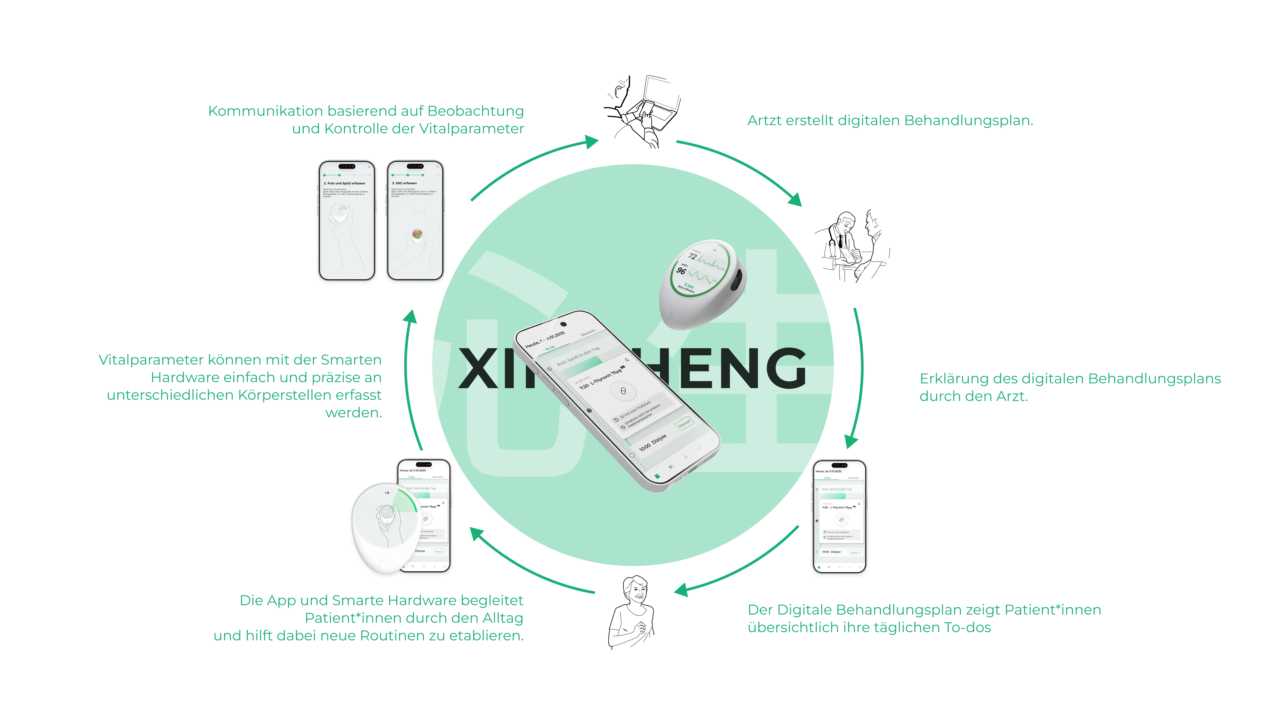XINSHENG project image 10